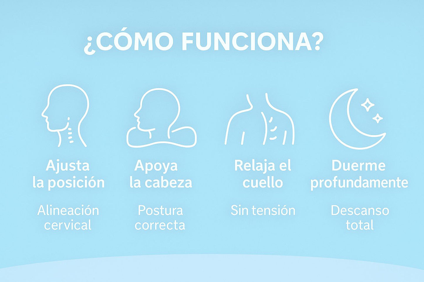 DormiLuxe l Almohada Cervical