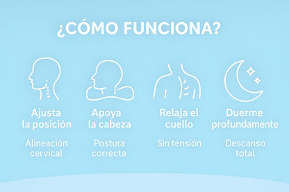 DormiLuxe  l  Almohada Cervical