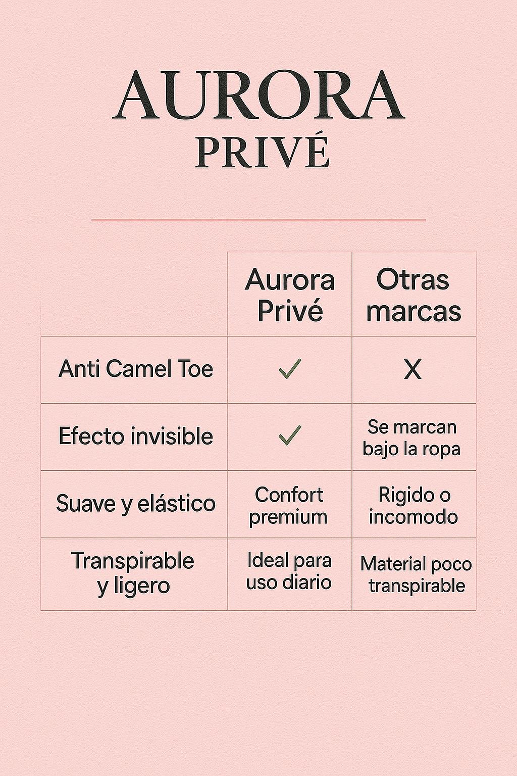 Bragas efecto invisible