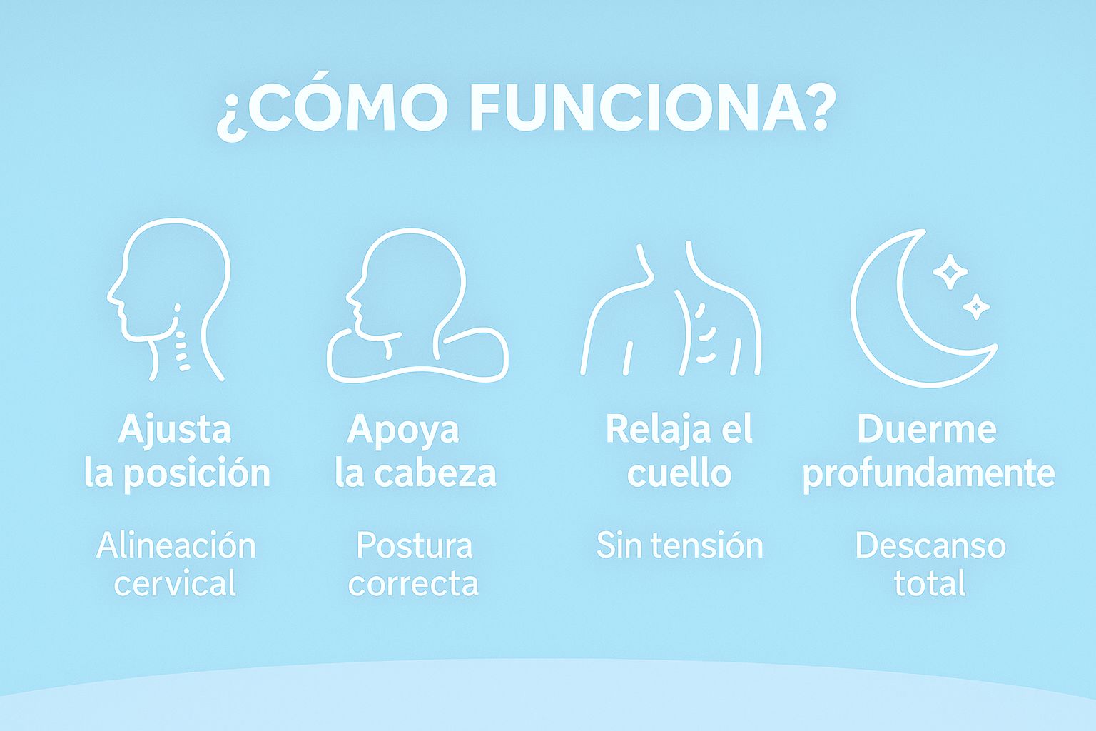 ¡Despierte lleno de energía, sin dolor y listo!